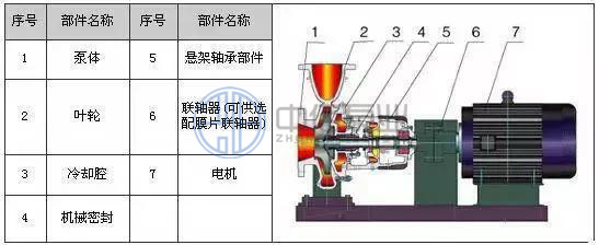 http://m.whxxcb.com/cpzx/yb/180.html