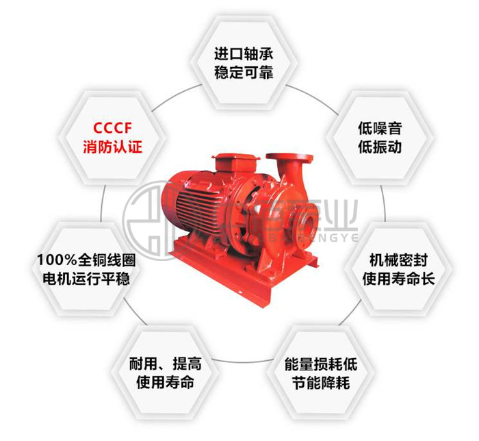 http://m.whxxcb.com/cpzx/xfb/